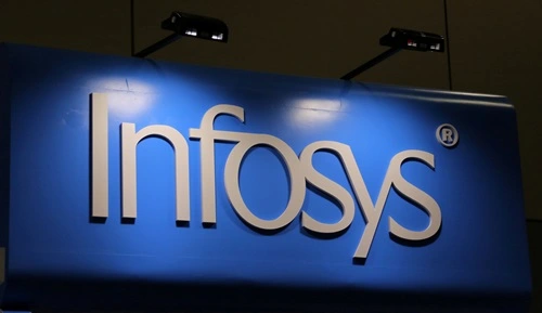 SWOT Analysis of Infosys Company 2024