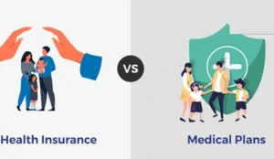 Health Insurance vs. Medical Insurance