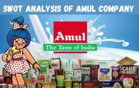 SWOT Analysis of Amul