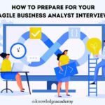 Agile Business