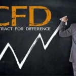 CFDs