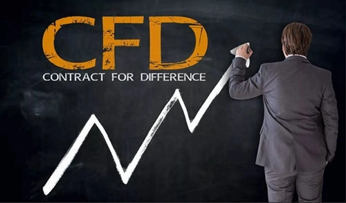 CFDs